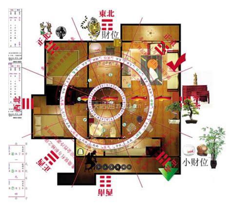 客厅风水财位|家居客厅风水常识大全，这绝不是迷信！（建议收藏）